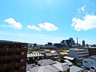 東静岡駅 徒歩9分 6階の物件内観写真